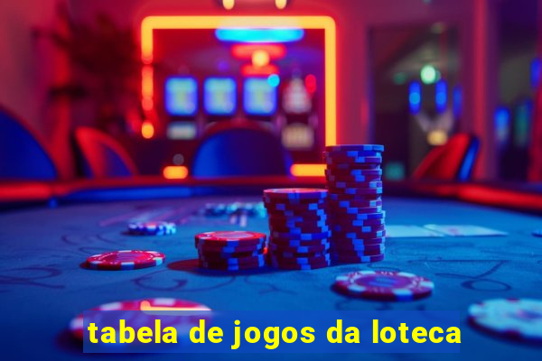 tabela de jogos da loteca